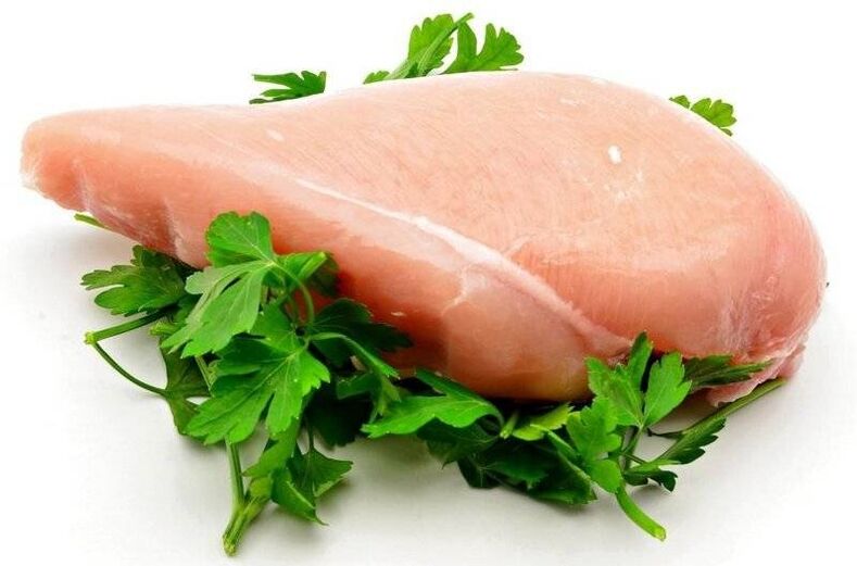 filet z kurczaka dla Twojej ulubionej diety